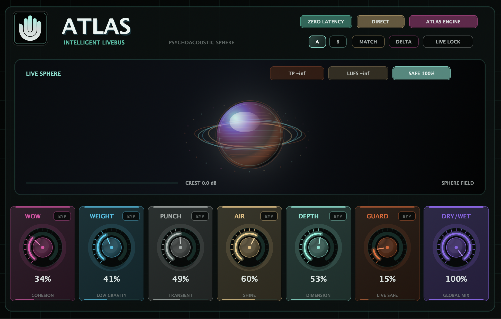ATLAS LiveBus plugin interface