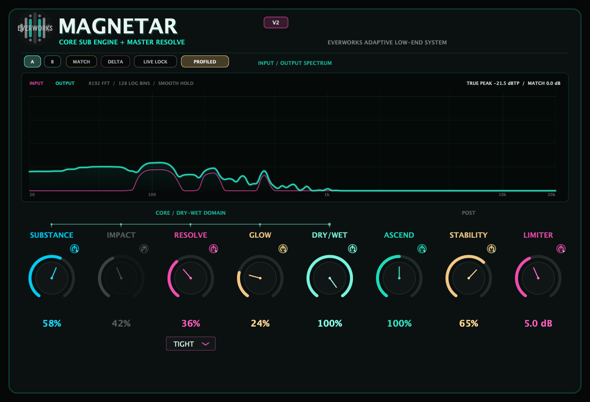 MAGNETAR V2 2.3.0 interface with adaptive RESOLVE and separate CORE and POST stages