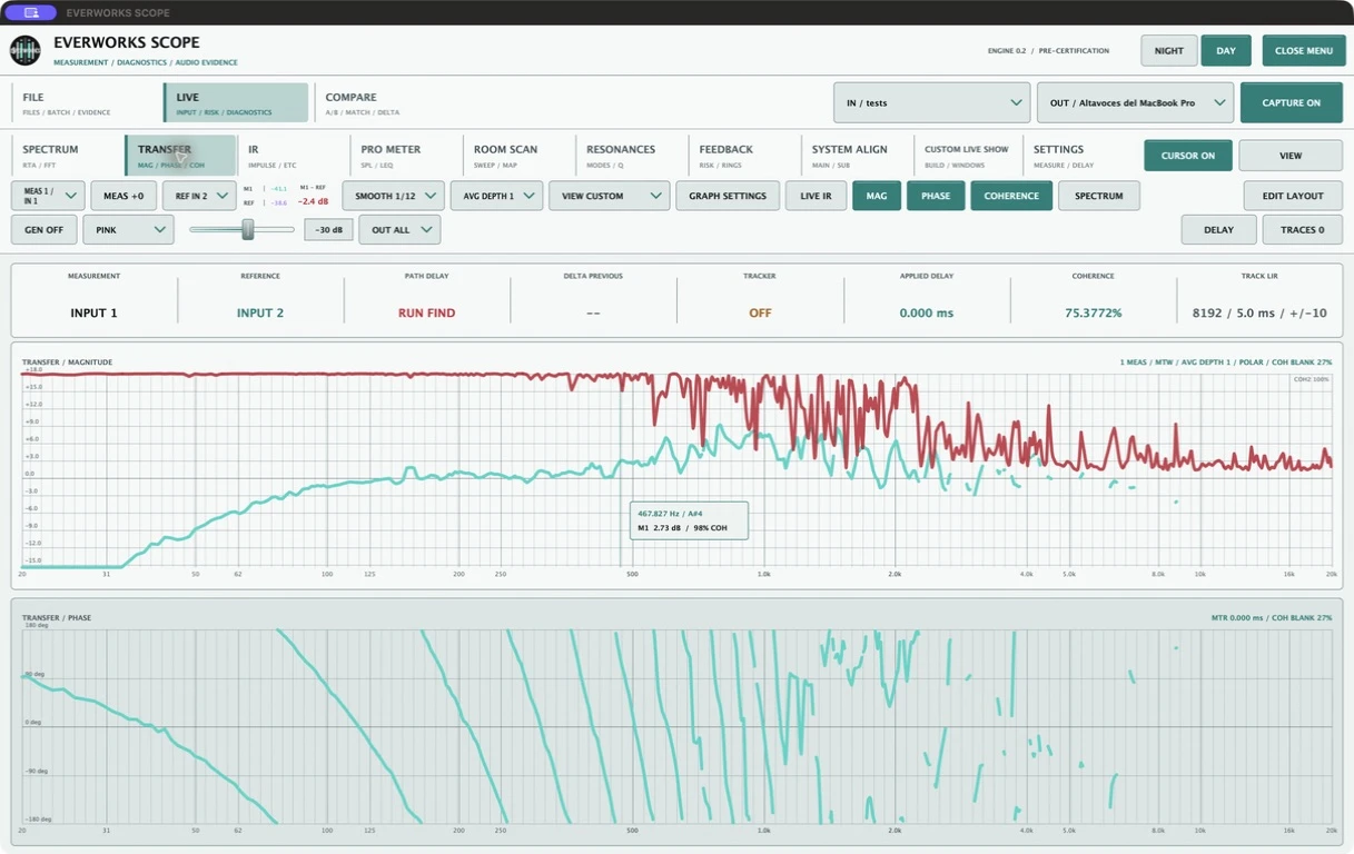 Scope dual-channel Transfer view showing magnitude, phase and coherence