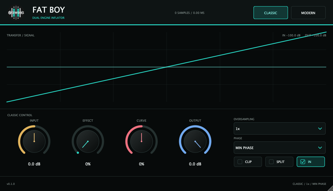 FAT BOY Classic interface with Input, Effect, Curve and Output