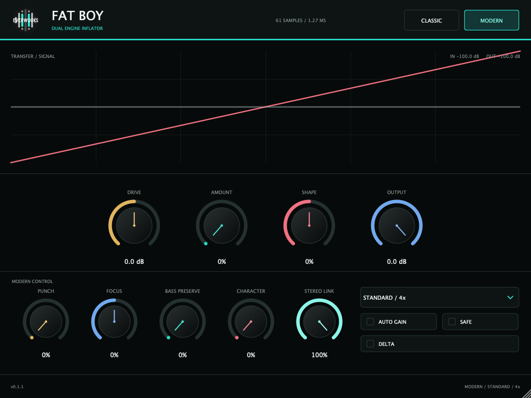 FAT BOY Modern interface